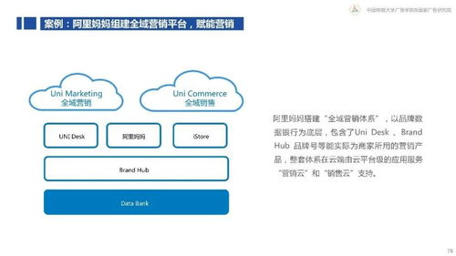 互联网下半场新营销 360度揭秘销售新策略